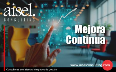 Procesos y cultura TQM: Claves para la excelencia empresarial